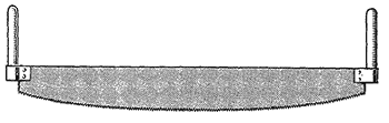 Two man crosscut saw